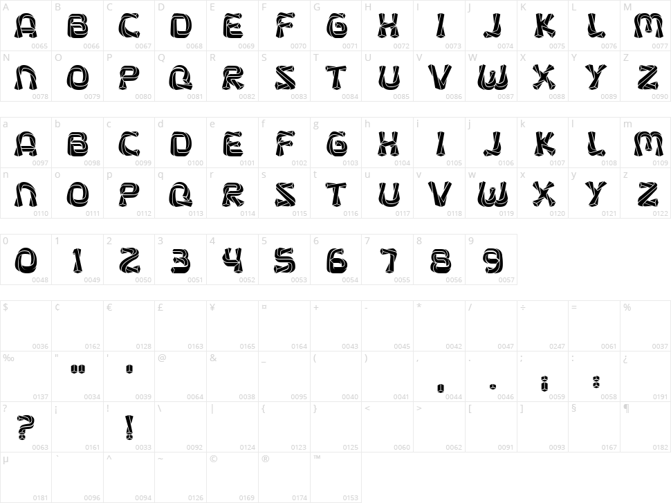 Twister Character Map