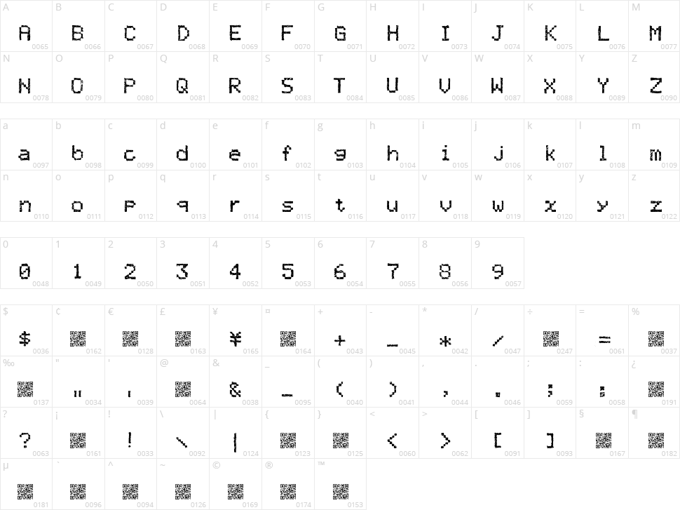 Twisty Pixel Character Map
