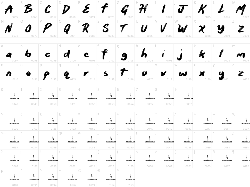 Twitchy Glitch Character Map