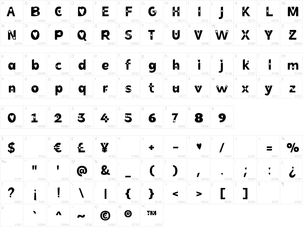 Two of Hearts Character Map