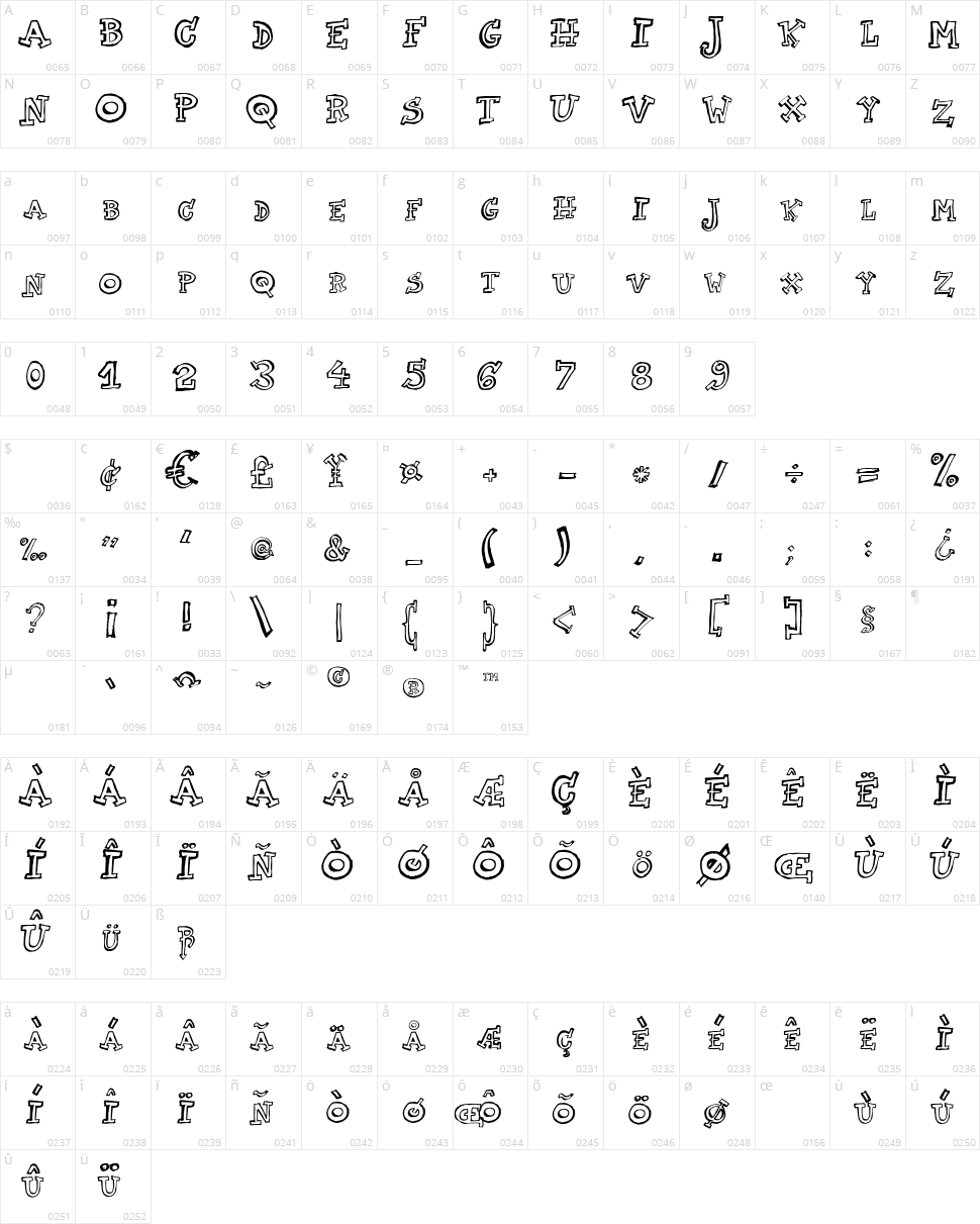 Two AM Character Map