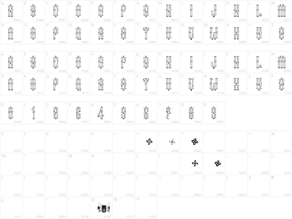 Two Fingers King Character Map