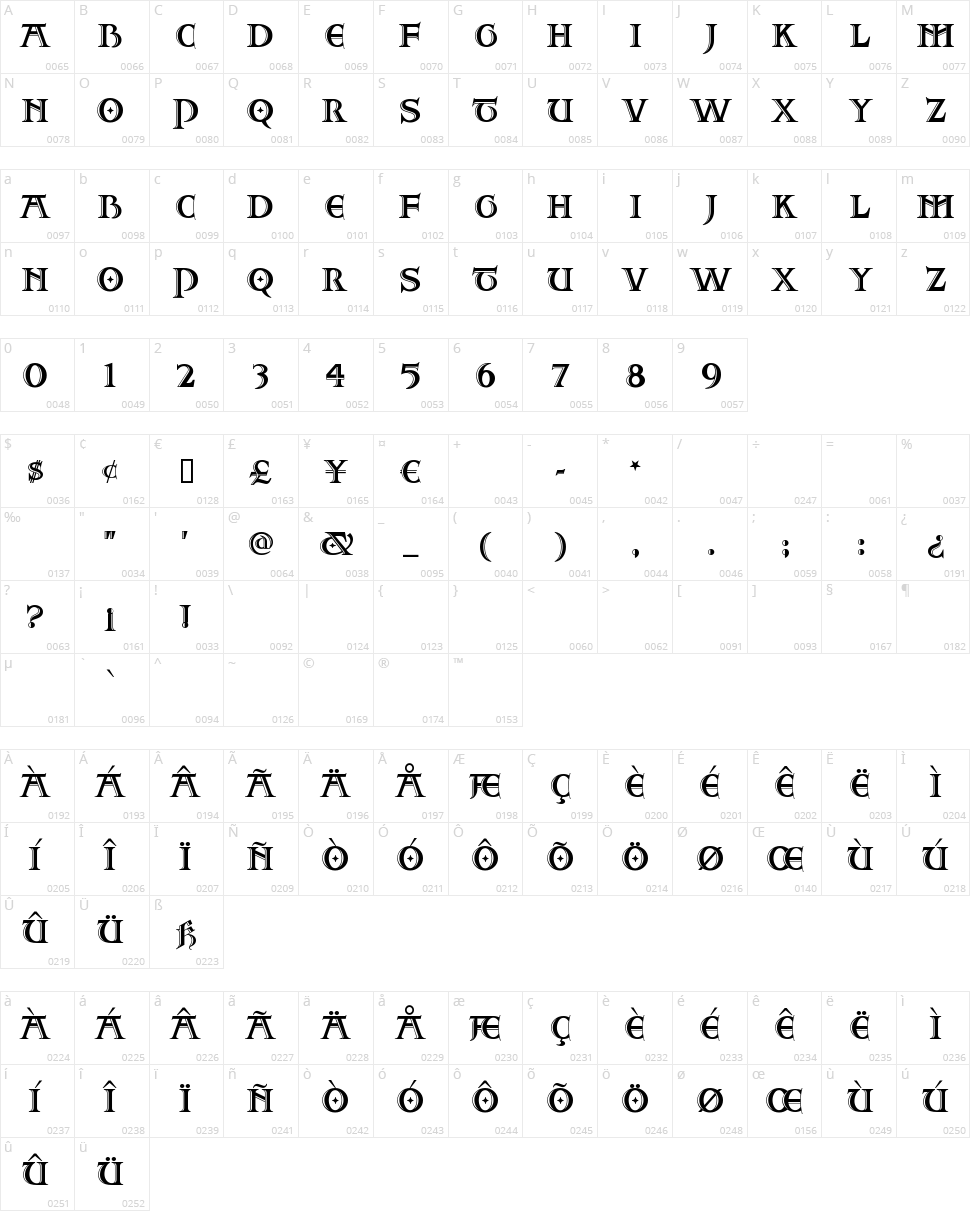 Two For Juan NF Character Map