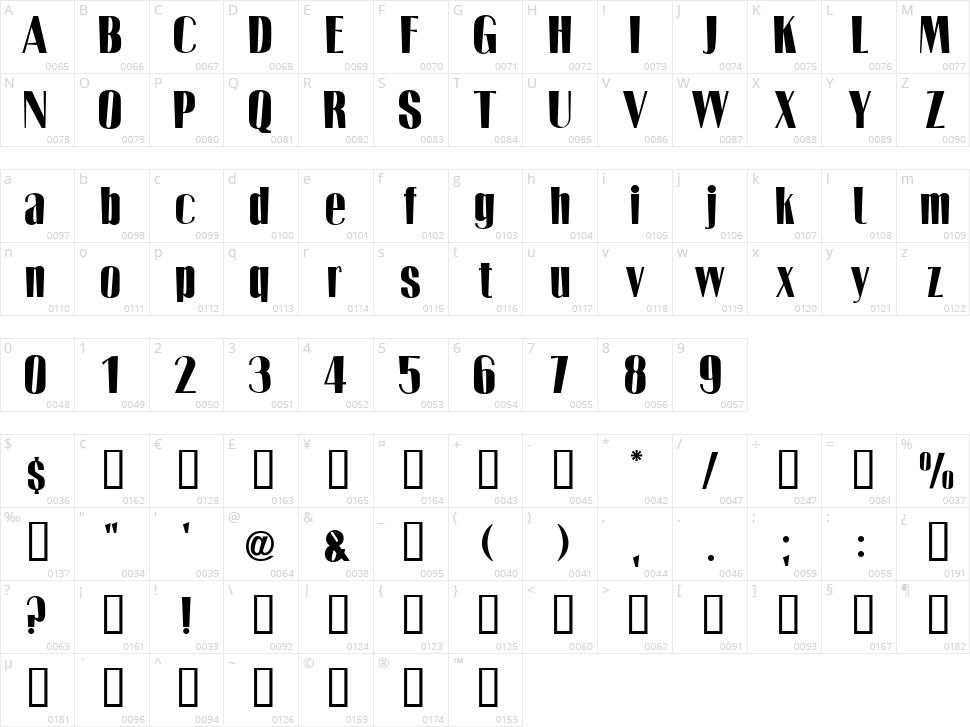 Two Tones Character Map