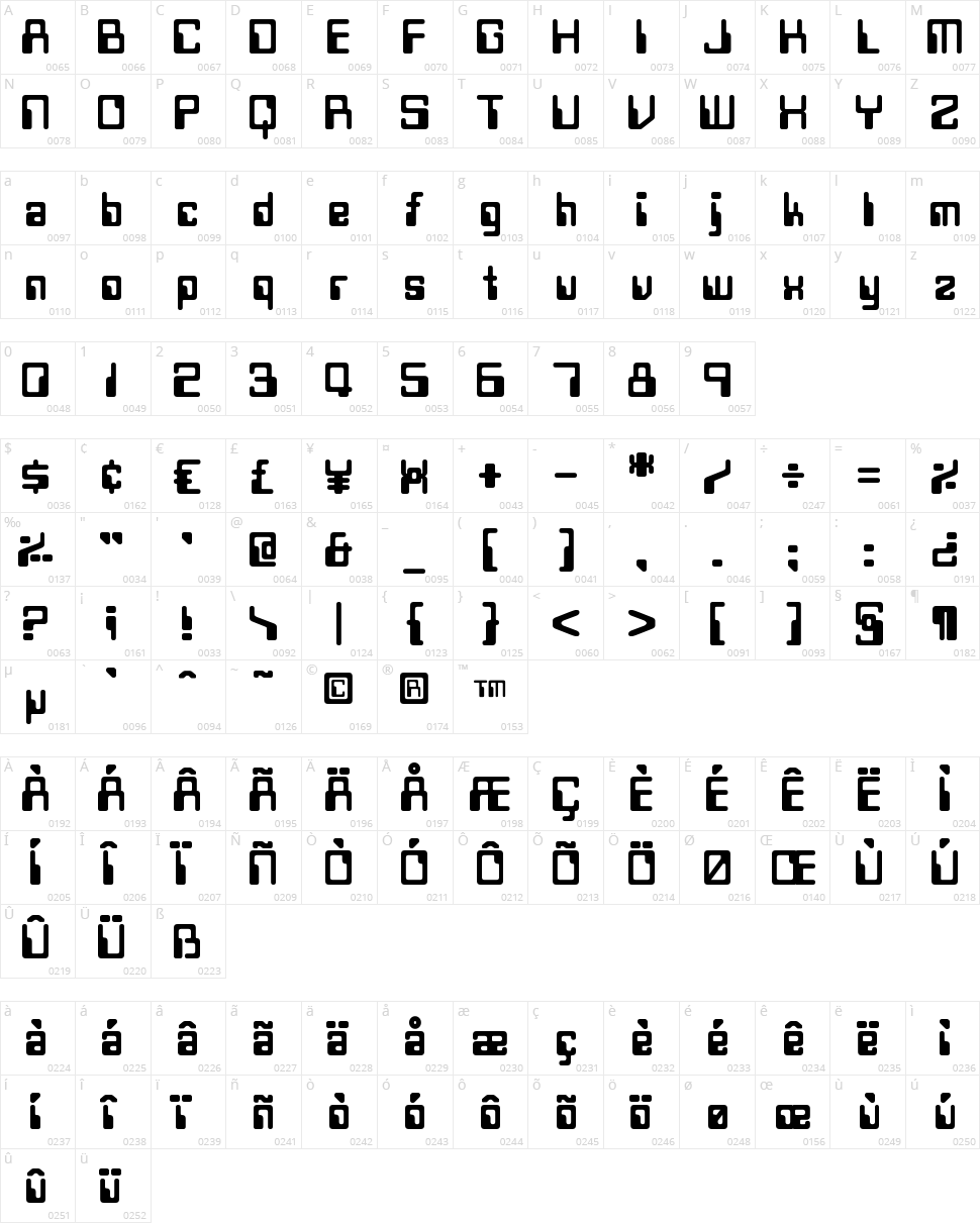 Twobit Character Map