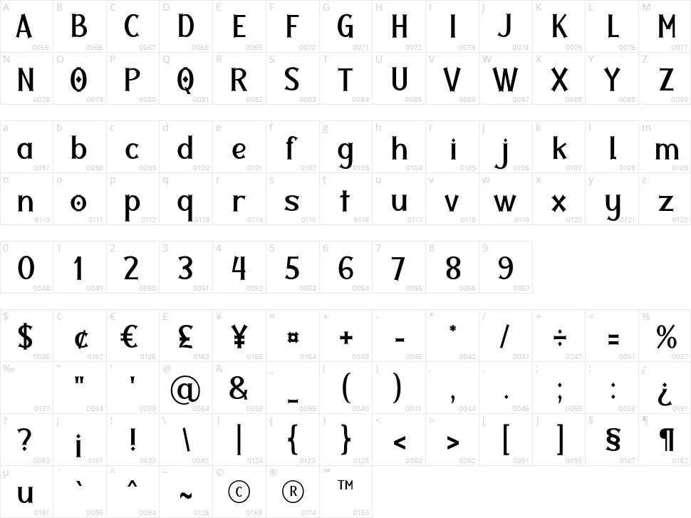 Twolank Character Map
