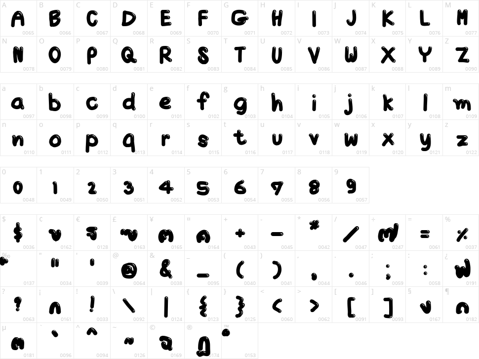 TX Jello Character Map