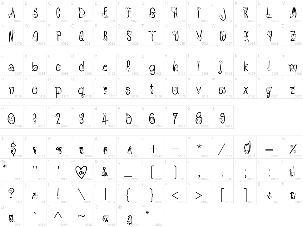 TX Love Character Map