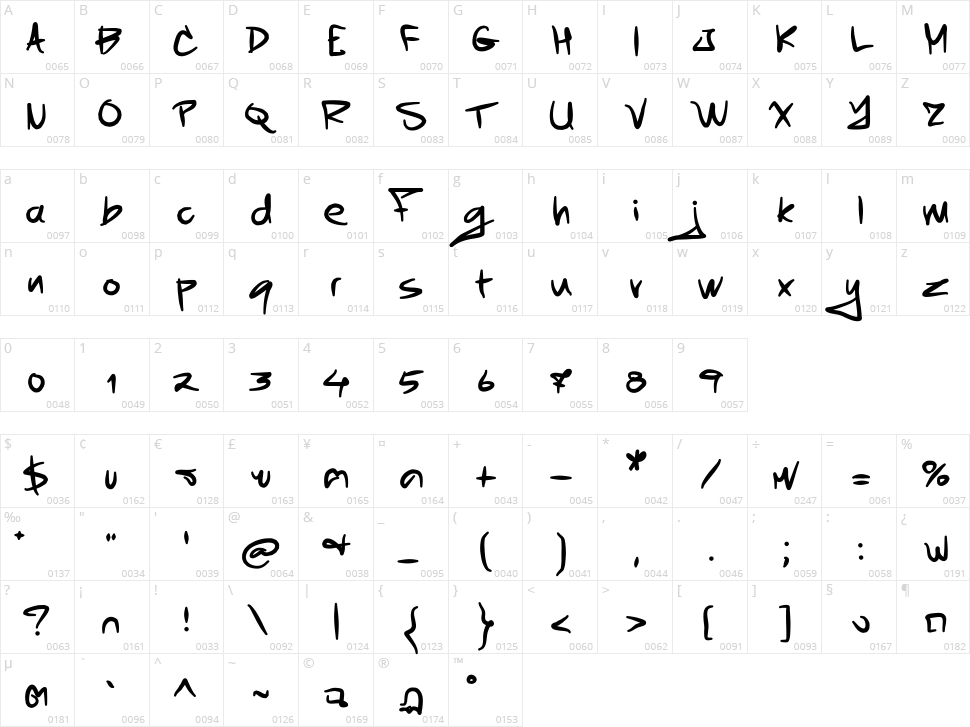 TX Timesquare Character Map