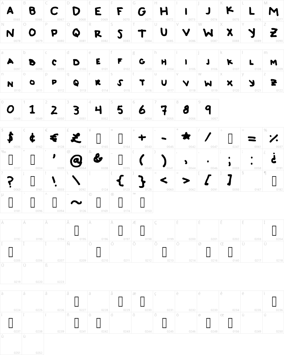 Tye-Dye Jerky Character Map