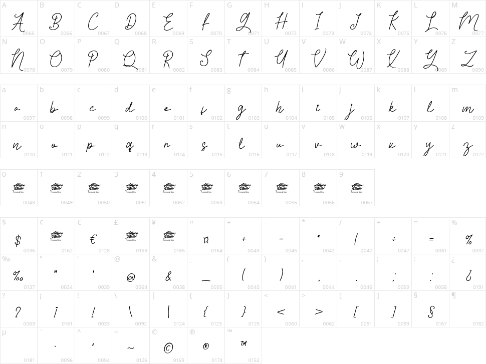 Tyloos Signature Character Map