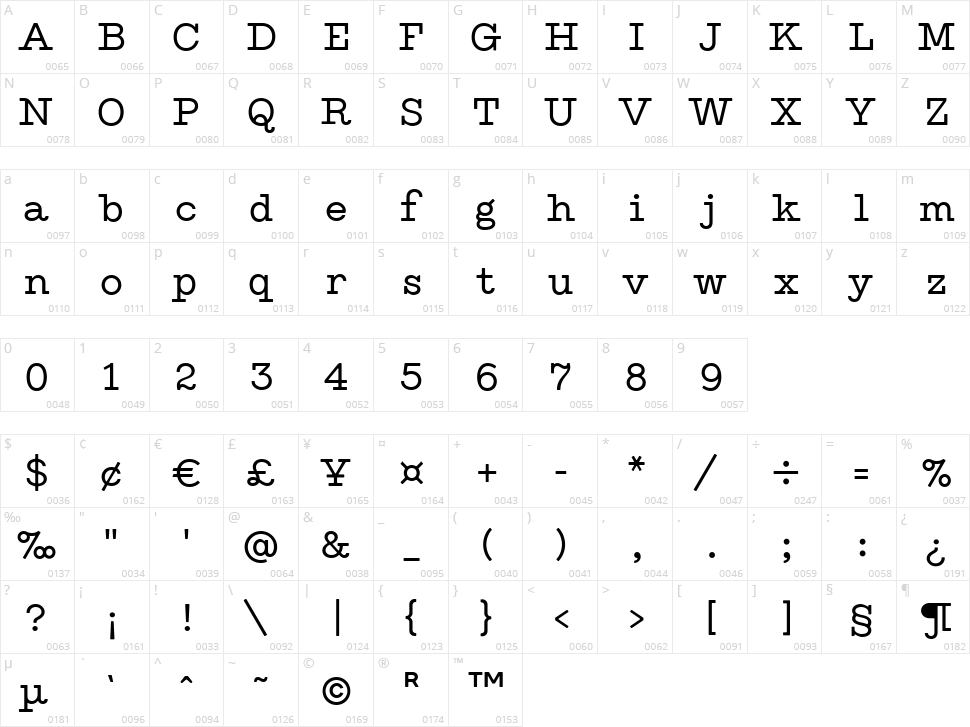 Type Machine Character Map