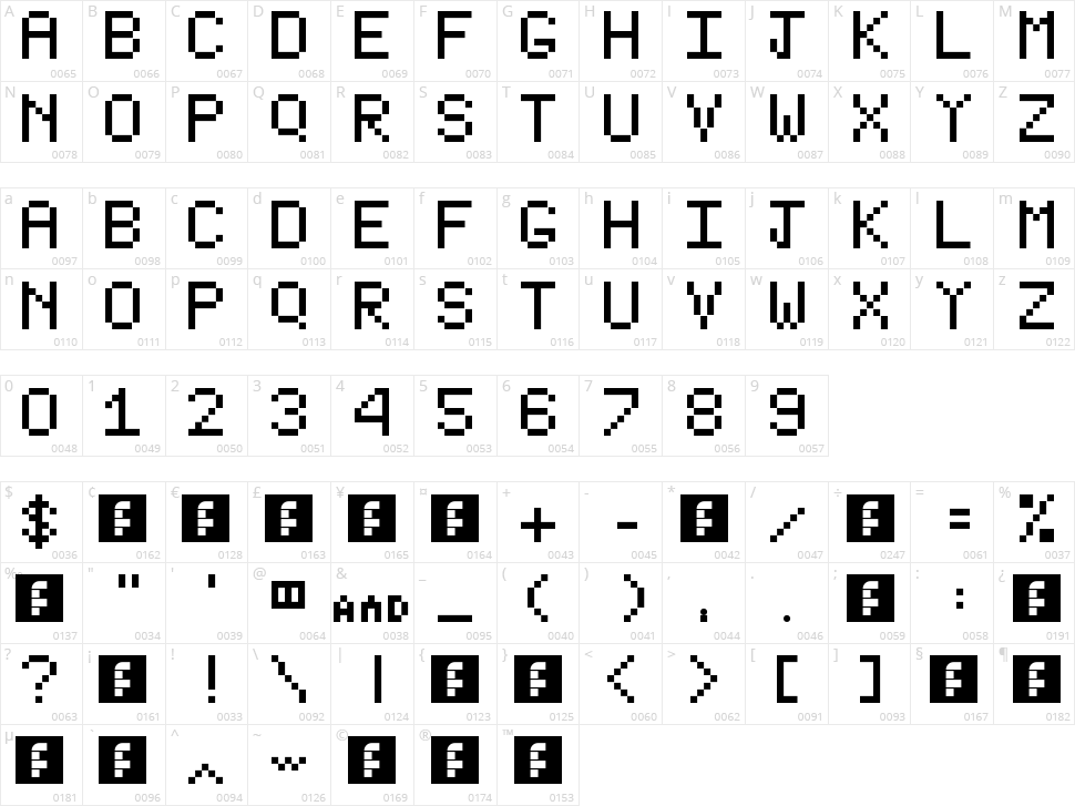 Type Writer Character Map