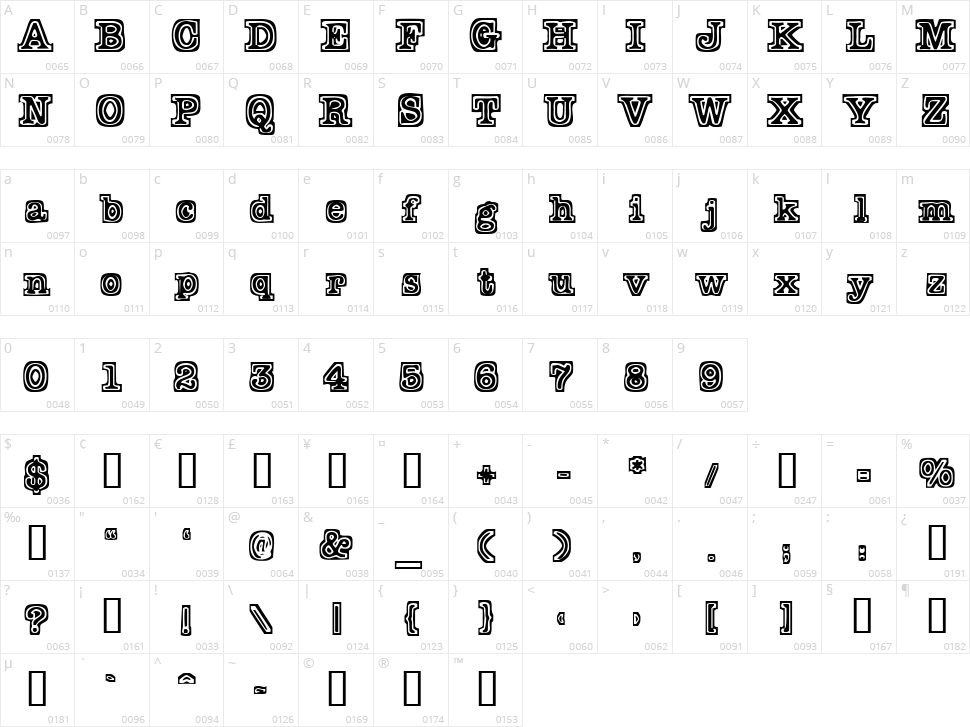 TypeBlock Character Map