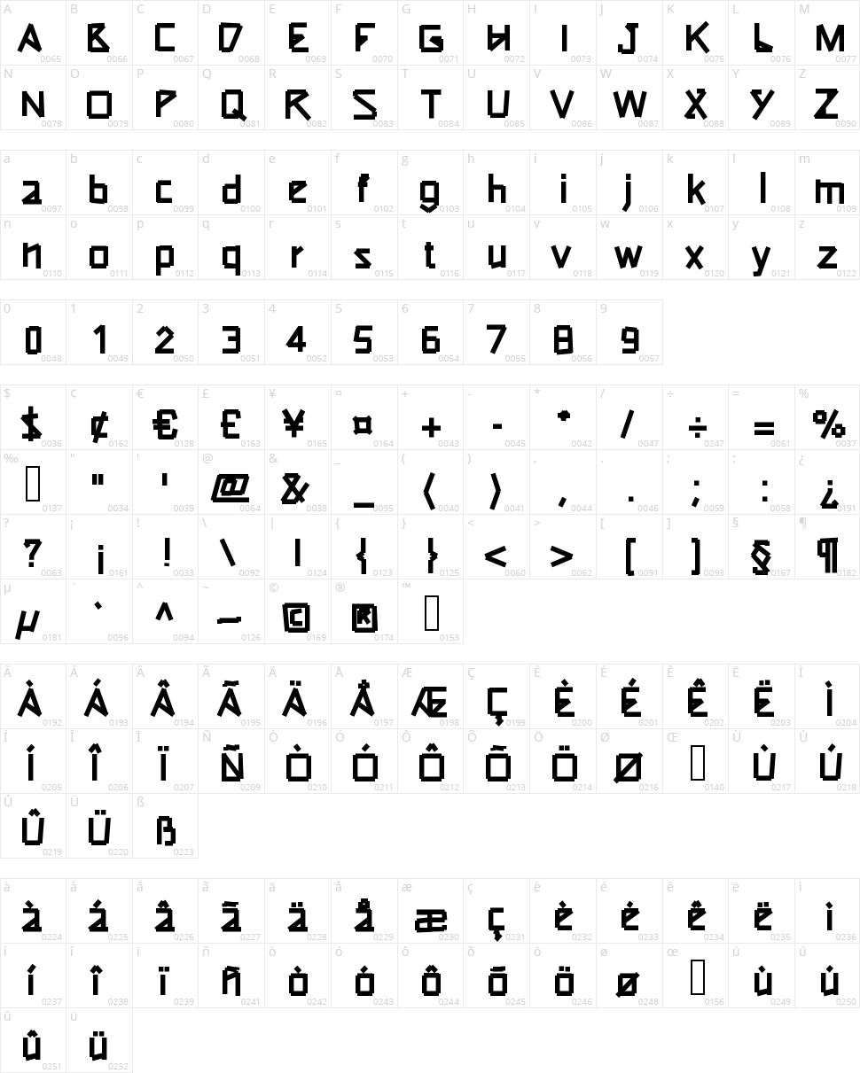 Typeotape Character Map
