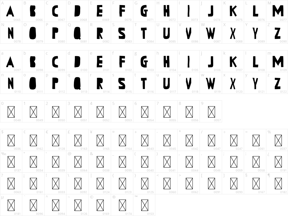 Typephace Character Map
