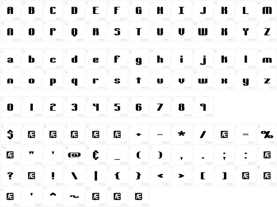 Typesource Extol Character Map