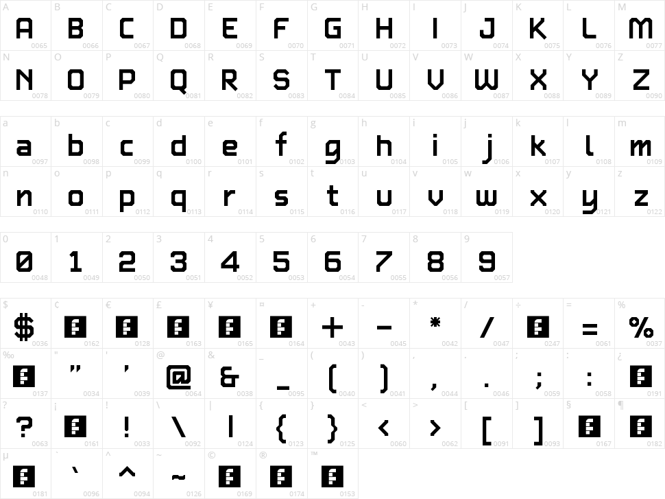 TypeTwo Character Map