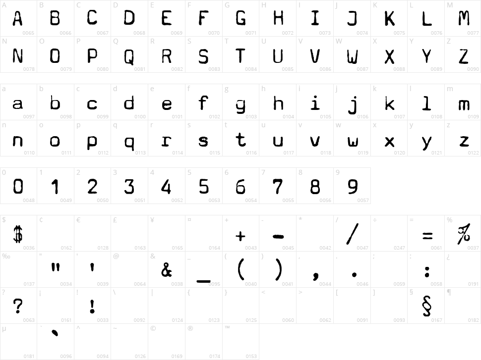 Typewriter - a602 Character Map