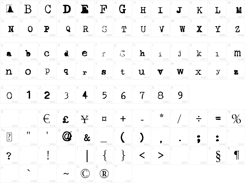 Typewriter from 286 Character Map