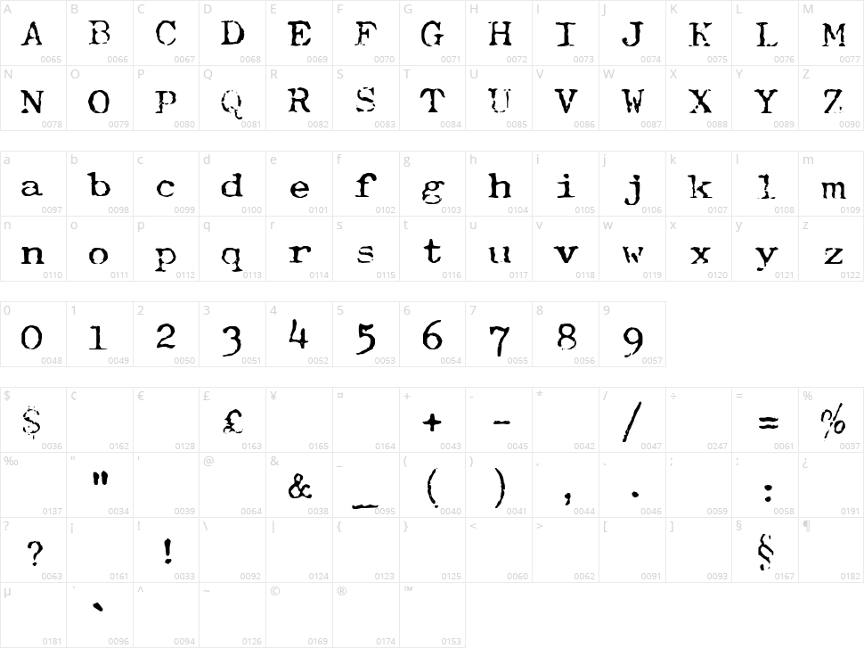 Typewriter Royal 200 Character Map