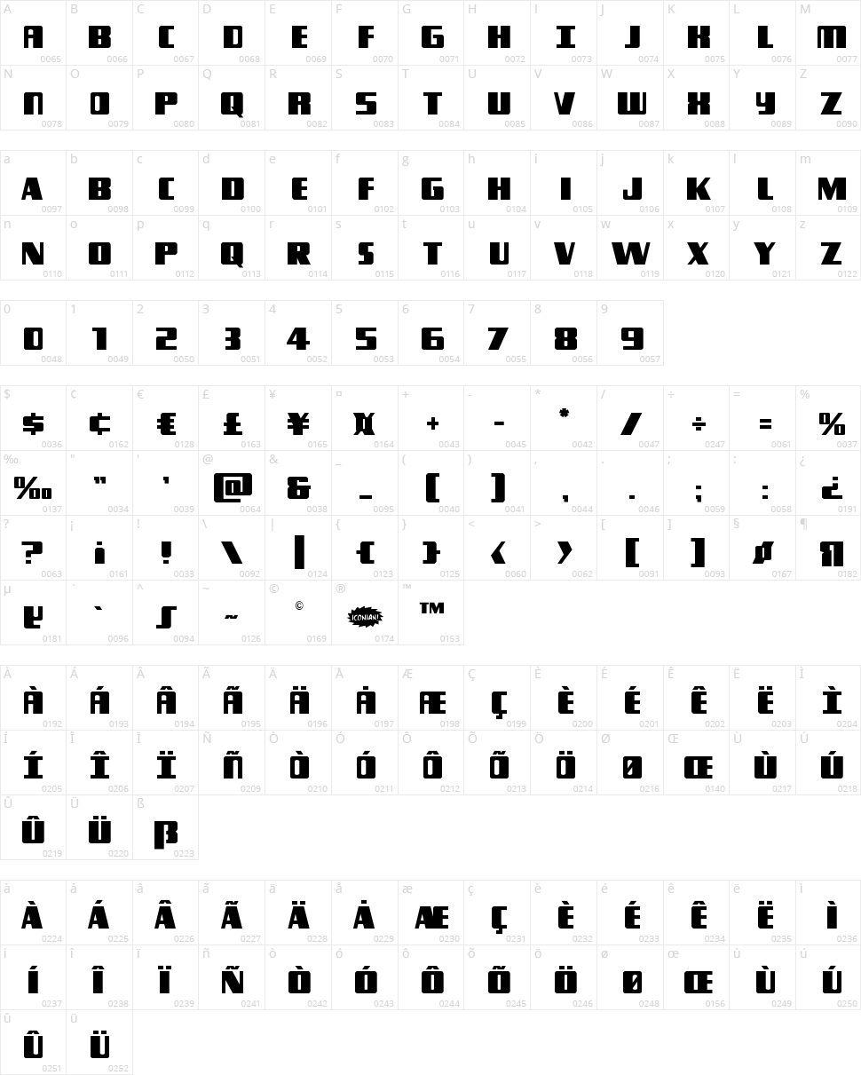 Typhoon Character Map