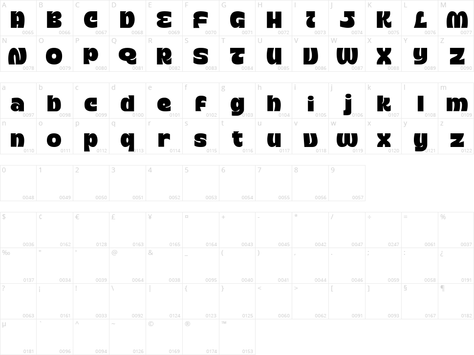 Typo logic Character Map