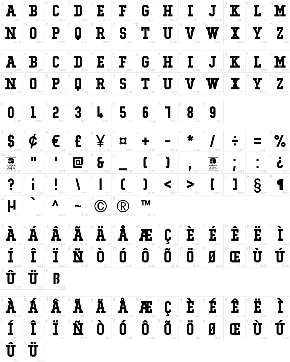 Typo College Character Map