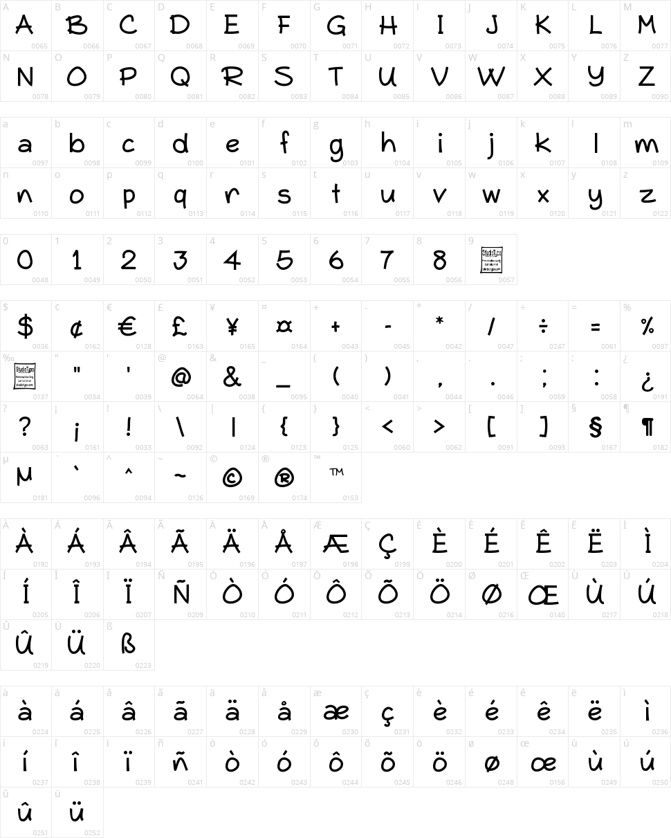 Typo Comica Character Map