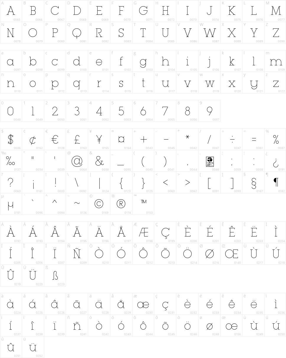Typo GeoSlab Character Map