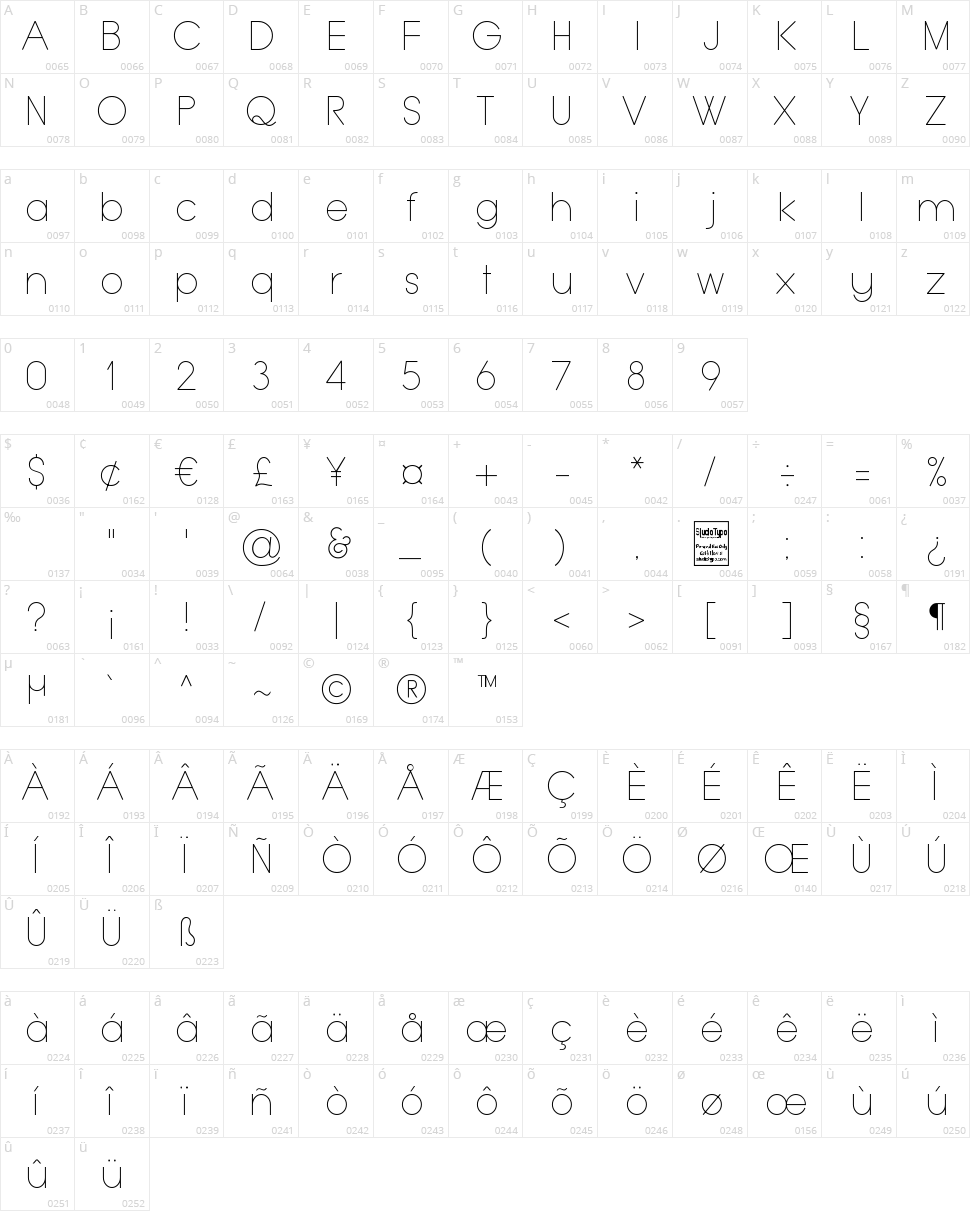 Typo Grotesk Character Map