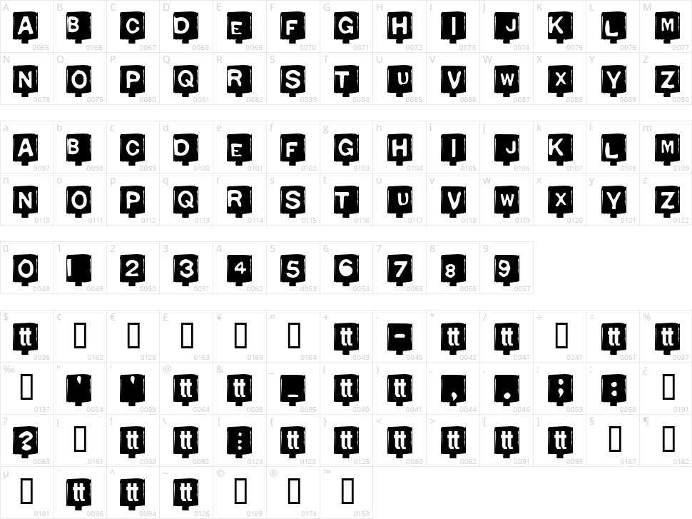 Typo Negative Character Map