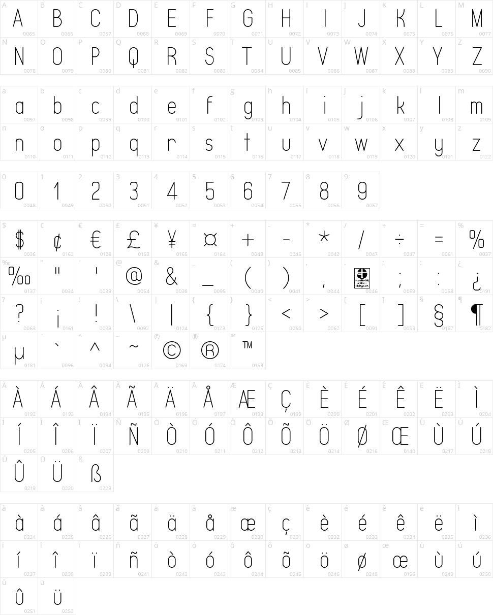 Typo Quik Character Map