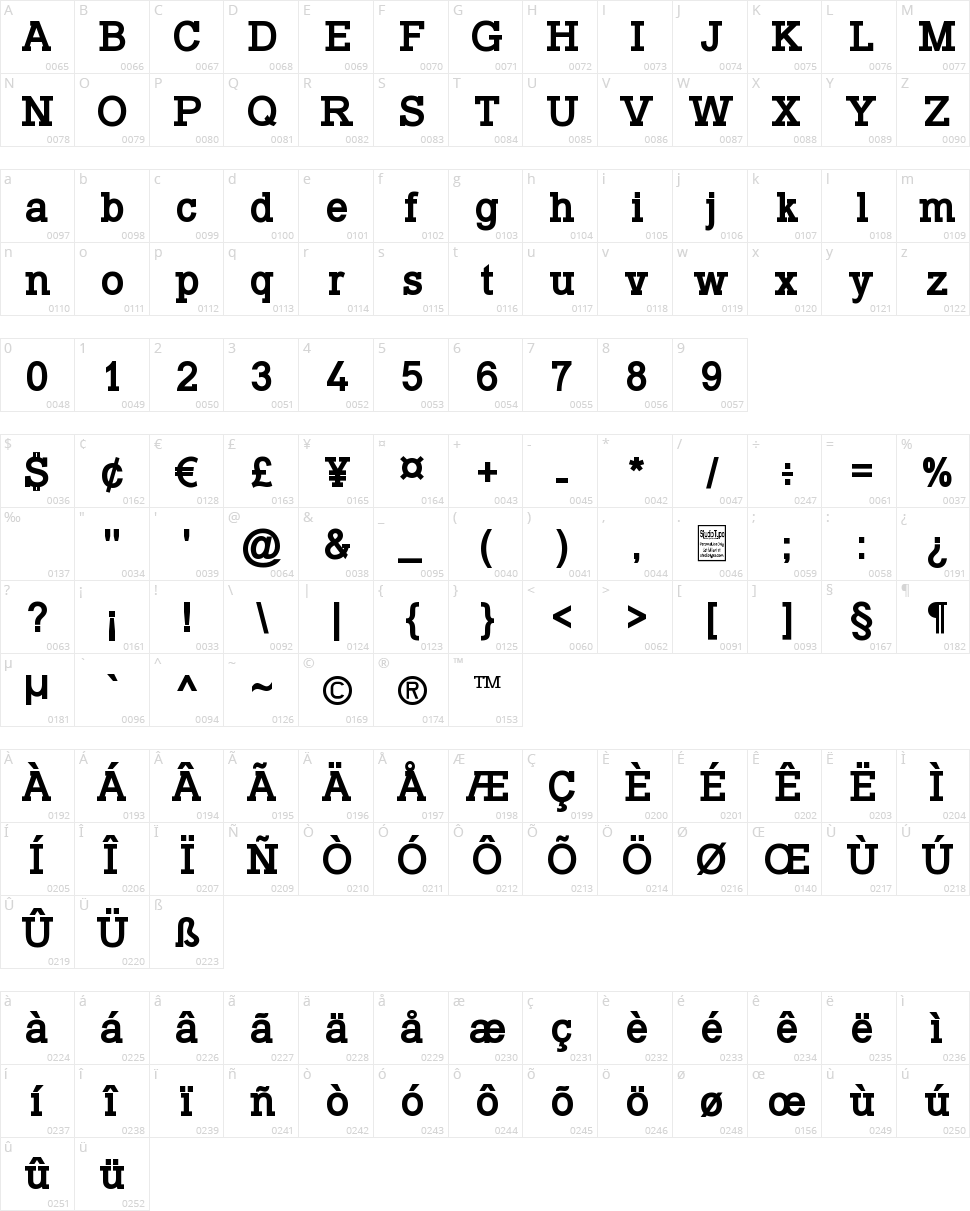 Typo Slab Character Map