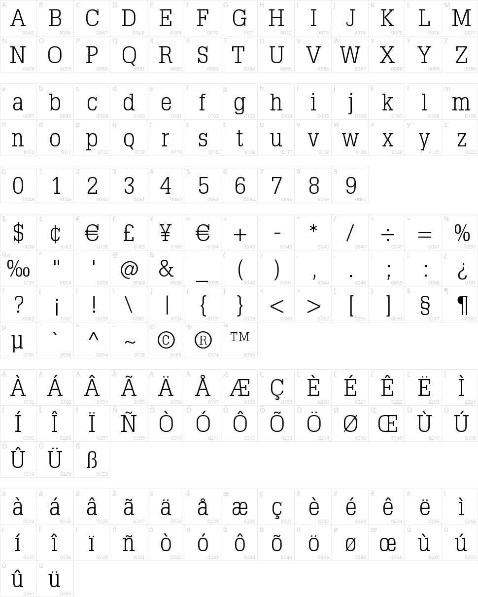 Typo Slab Serif Character Map