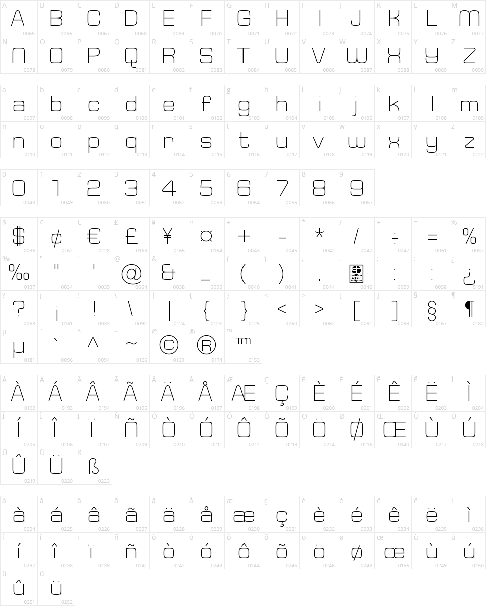 Typo Square Character Map
