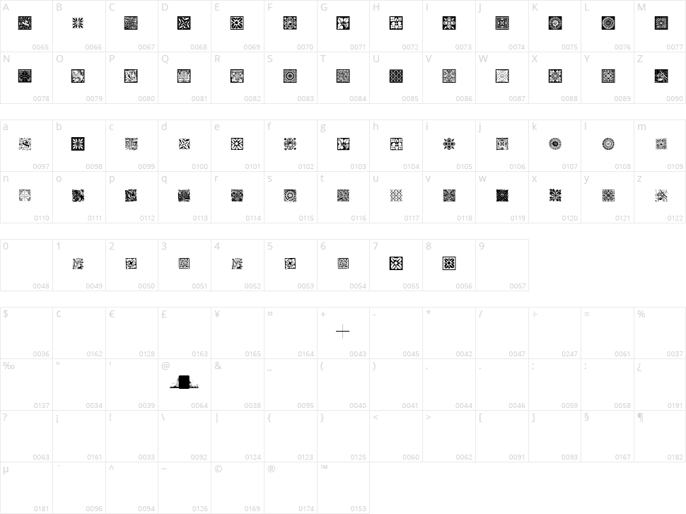 Typo Backgrounds Character Map