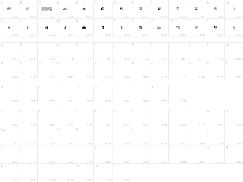 TypographyTribute Character Map