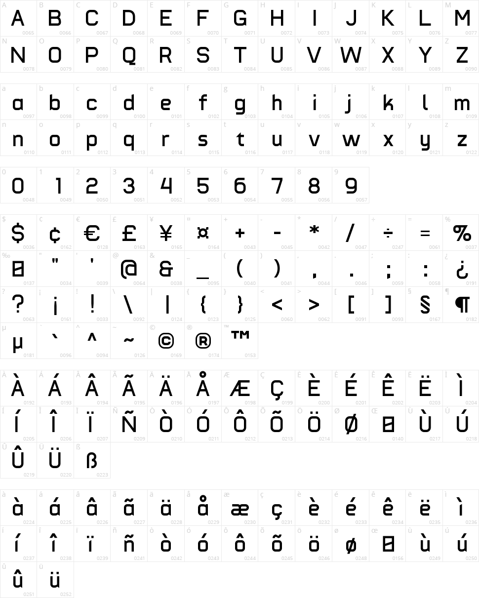 Typomoderno Character Map