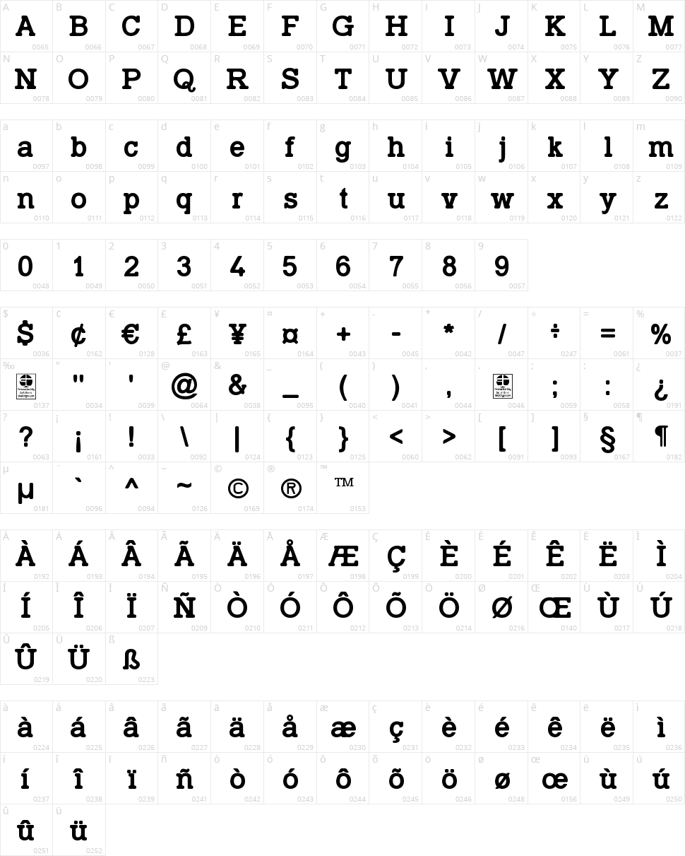 Typo Slab Irregular Character Map