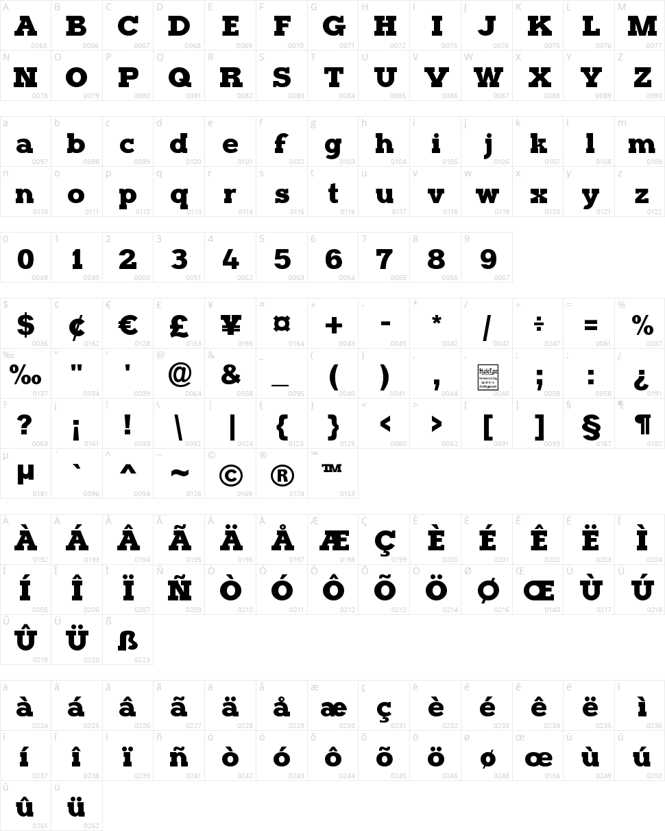 Typoster Character Map