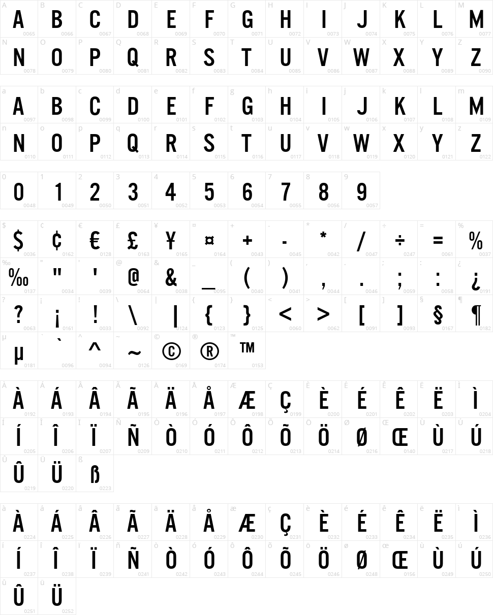 U.S. 101 Character Map