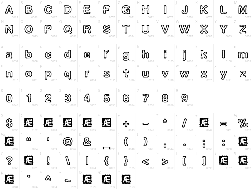 Ubiquity BRK Character Map