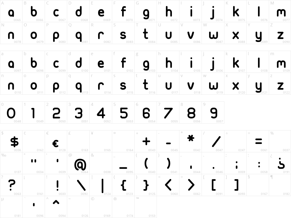 Ubuntu Title Character Map