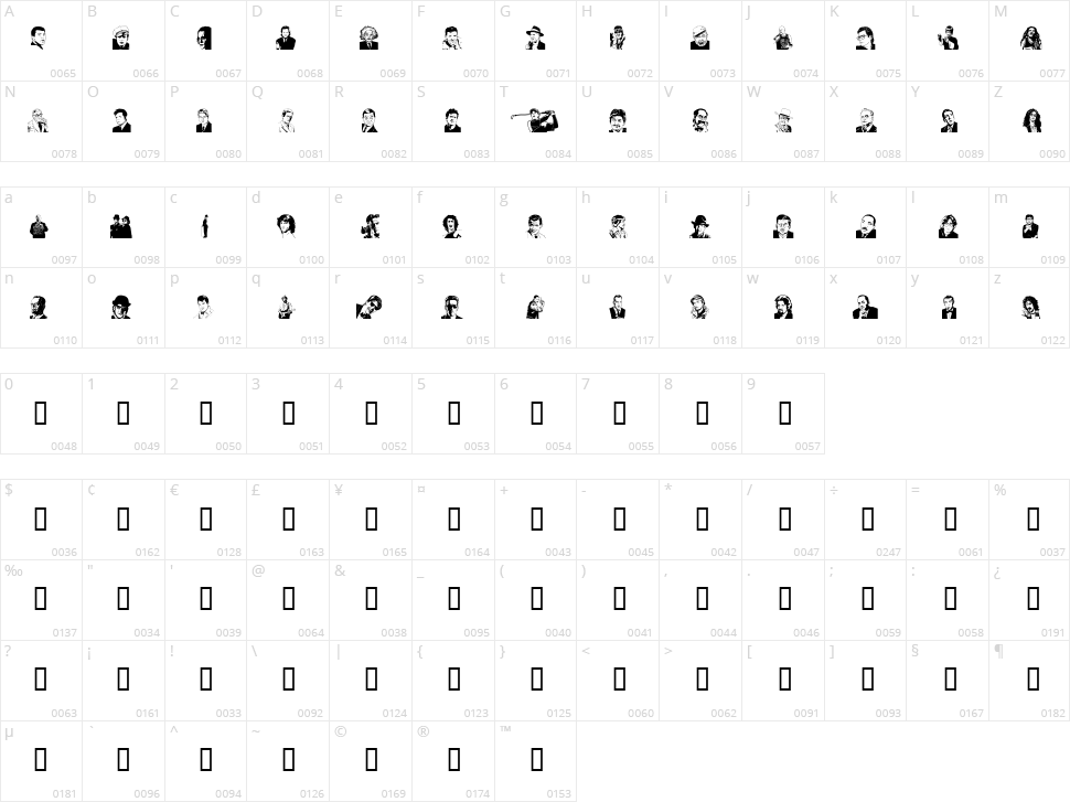 UdeMan Character Map