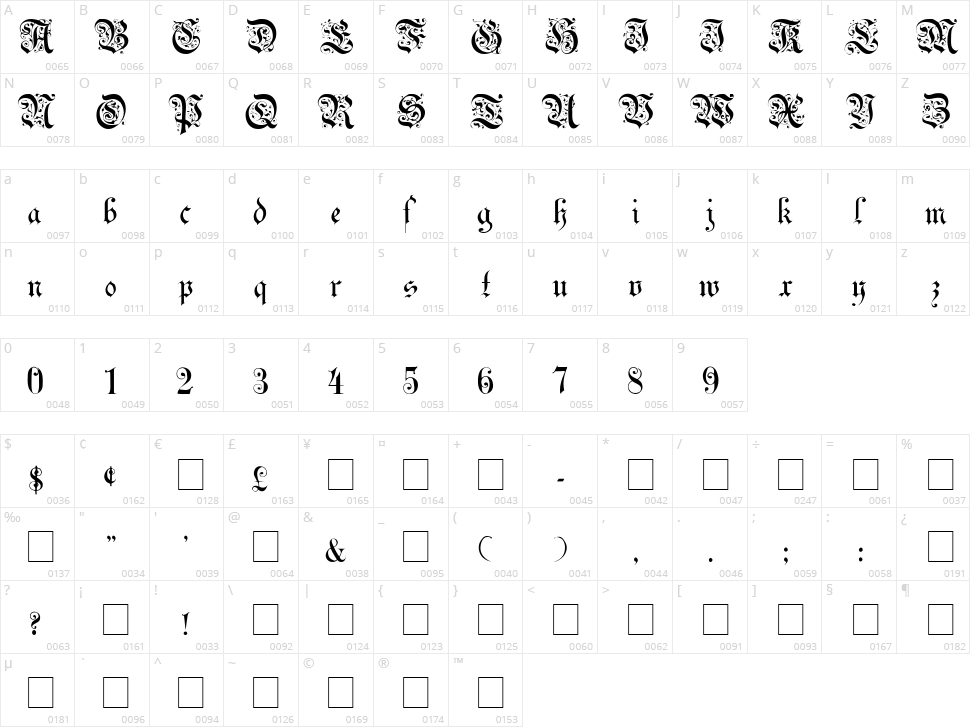 Uechi Gothic Character Map