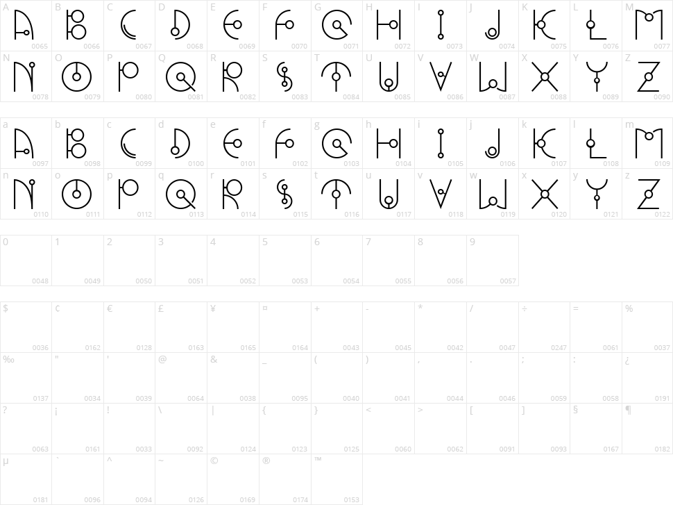 Ufo Nest Character Map