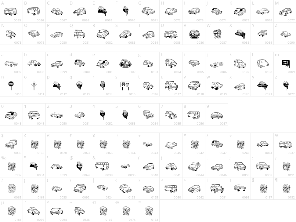 Ugly Cars Character Map