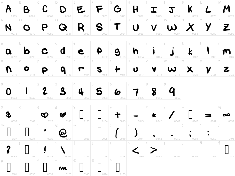 Ugly Handwriting Character Map
