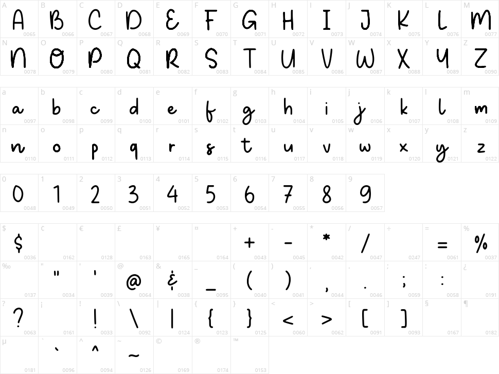 Uhudscript Character Map